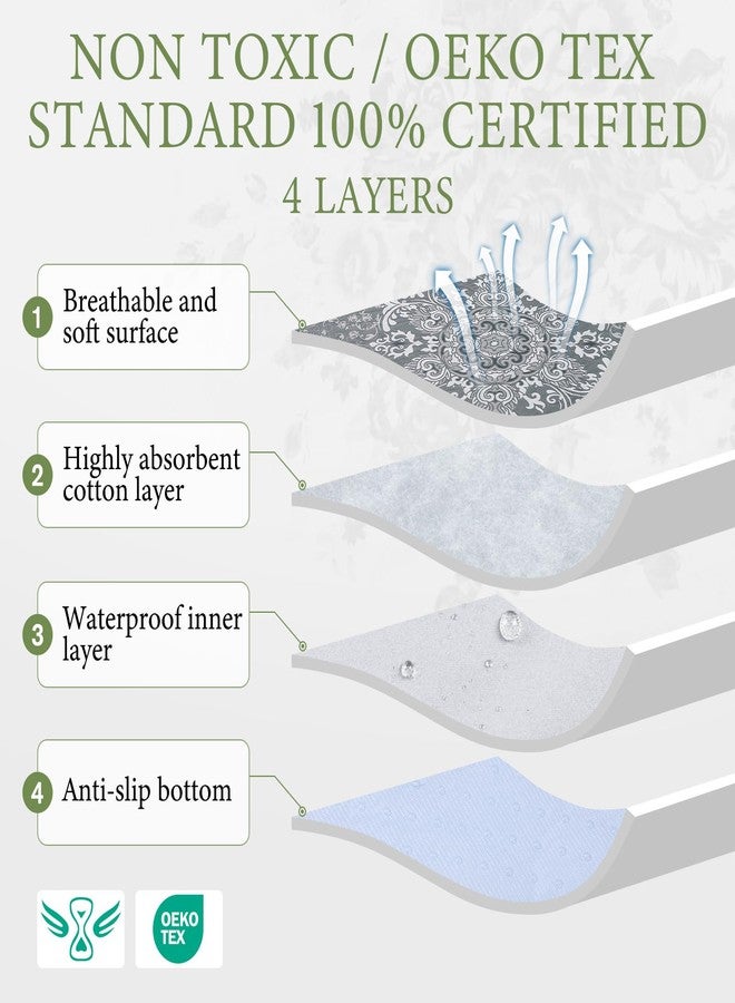 Homimp Washable Pee Pads for Dogs, 2 Pack Reusable Puppy Pads Waterproof, Absorbent and Leakproof Dog Pee Pads, Non Slip Puppy Training Pads, Pet Mat for Floor, Crate, Couch, Whelping,Grey, 18"x24" - Image 3